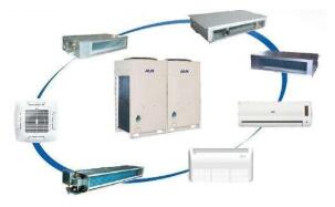 麥克維爾中央空調(diào)故障原因